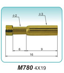 M780 4X19