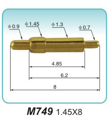 M749 1.45X8